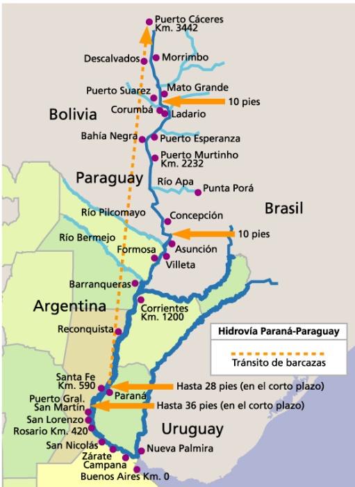 Mapa del tramo Hidrovía Paraguay-Paraná y sus principales puertos