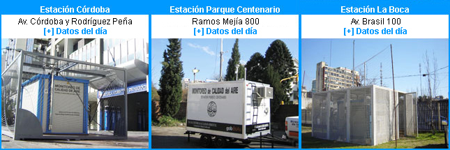 La Ciudad Autónoma de Buenos Aires posee una red de medición de calidad del aire. La red está integrada por tres estaciones ubicadas en el cruce de las avenidas Córdoba y Callao, en el Parque Centenario y en el barrio de La Boca