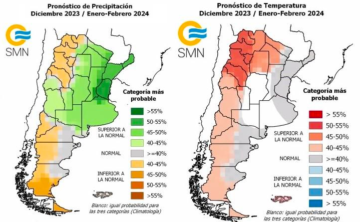 Pronóstico de precipitación y temperaturas para el trimestre diciembre, enero y febrero de 2023. Fuente: SMN